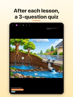 لقطات شاشة iPad 4