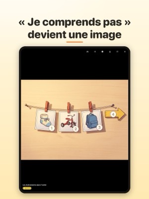 Captures iPad 2