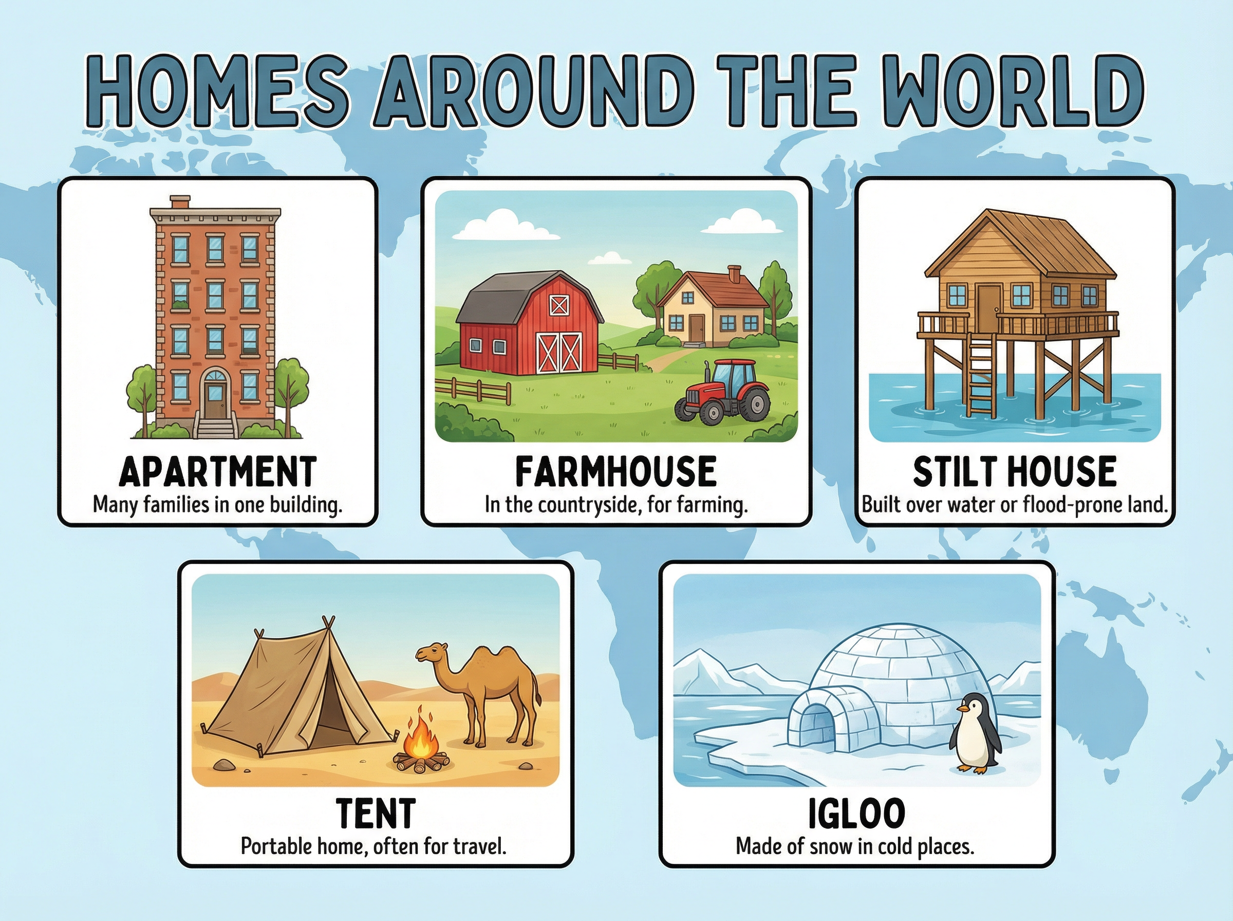 Homes around the world